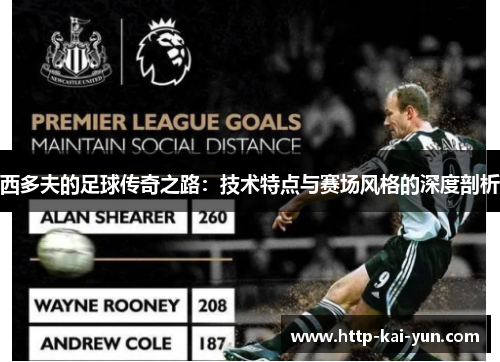 西多夫的足球传奇之路：技术特点与赛场风格的深度剖析