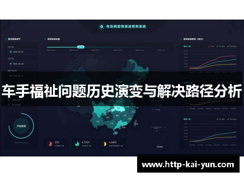 车手福祉问题历史演变与解决路径分析